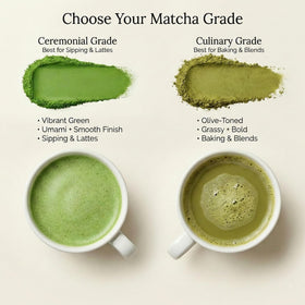ViridWorks unsweetened matcha powder with vibrant color