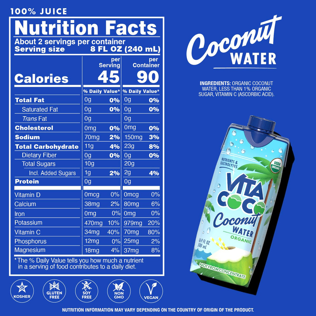 Vita Coco origin from young coconuts highlights natural sourcing.
