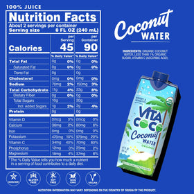 Vita Coco origin from young coconuts highlights natural sourcing.