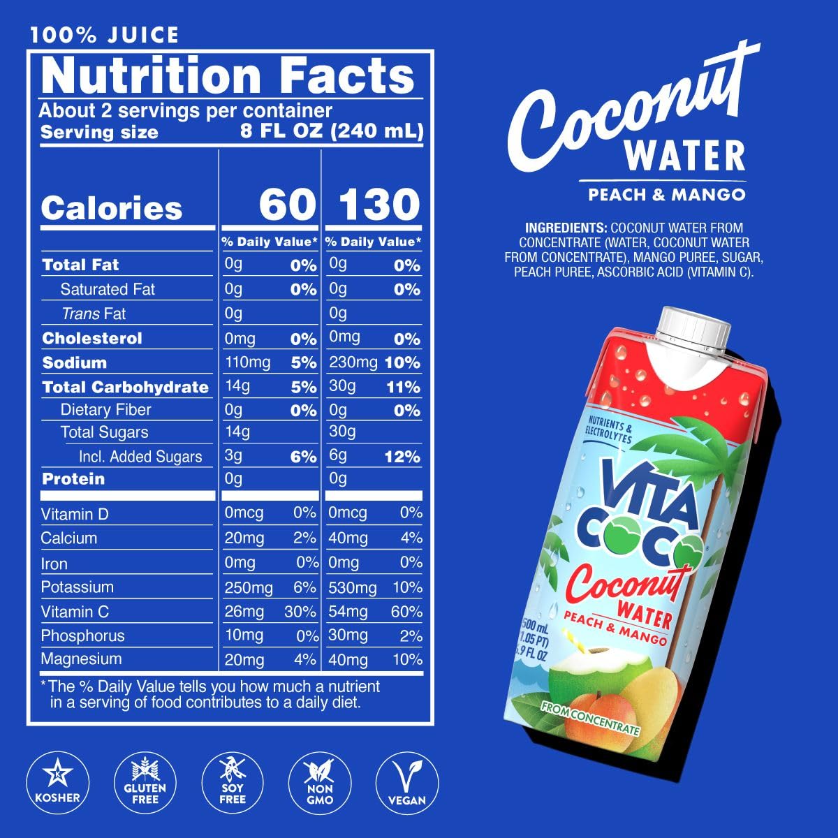 Chilled Vita Coco Peach & Mango bottle with ice suggests refreshing, ready to sip