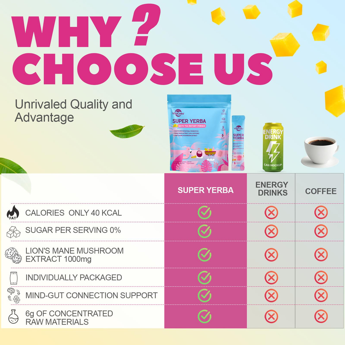 VitaCoeur 3-in-1 nootropics blend with yerba mate, prebiotics, and probiotics for focused energy.