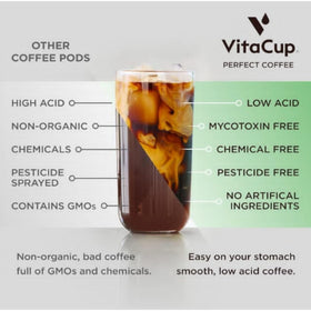 Dark Roast Guatemala VitaCup pod steaming over a cup