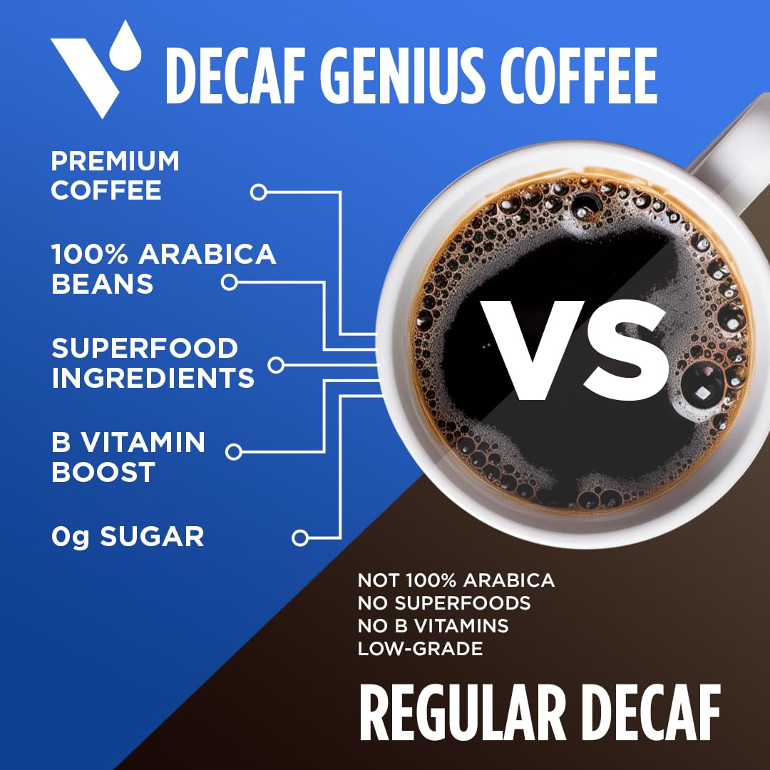 VitaCup Decaf Genius pod compatible with Keurig 2.0 and K-Cup brewers