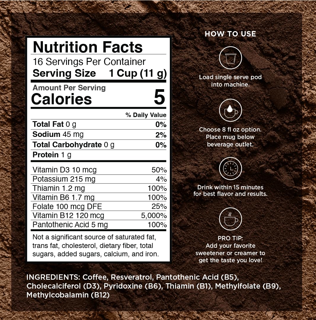 Packaging closeup of VitaCup Energy Dark Roast showing vegan-friendly ingredients