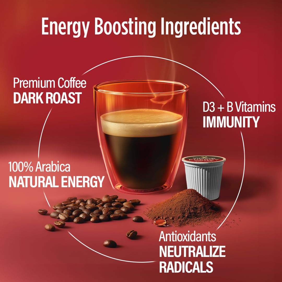 Nutrition label on VitaCup Energy Dark Roast highlighting B vitamins