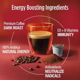 Nutrition label on VitaCup Energy Dark Roast highlighting B vitamins