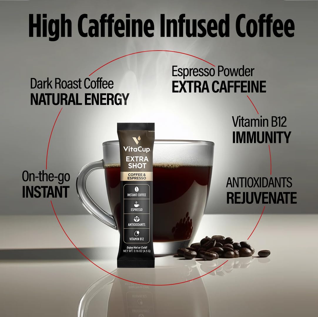 VitaCup Extra Shot with vitamin B12 boosts morning energy routine.