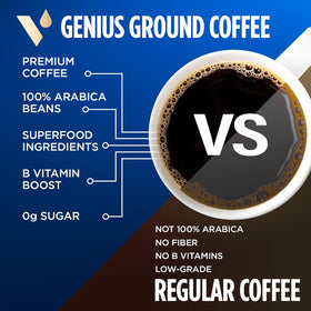 VitaCup Genius turmeric-mct infusion pouring shot suggests keto-friendly, satisfying cup