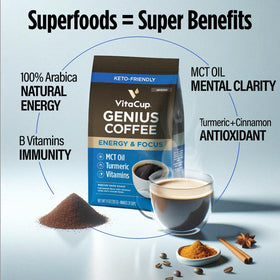 VitaCup Genius packaging shows 100% Arabica beans for smooth flavor