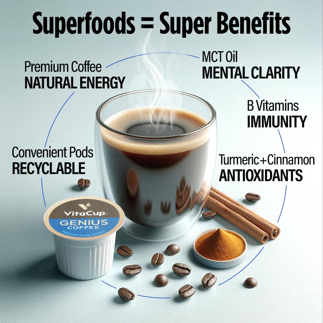 VitaCup Keto coffee pods reveal warm cinnamon notes for flavor depth.