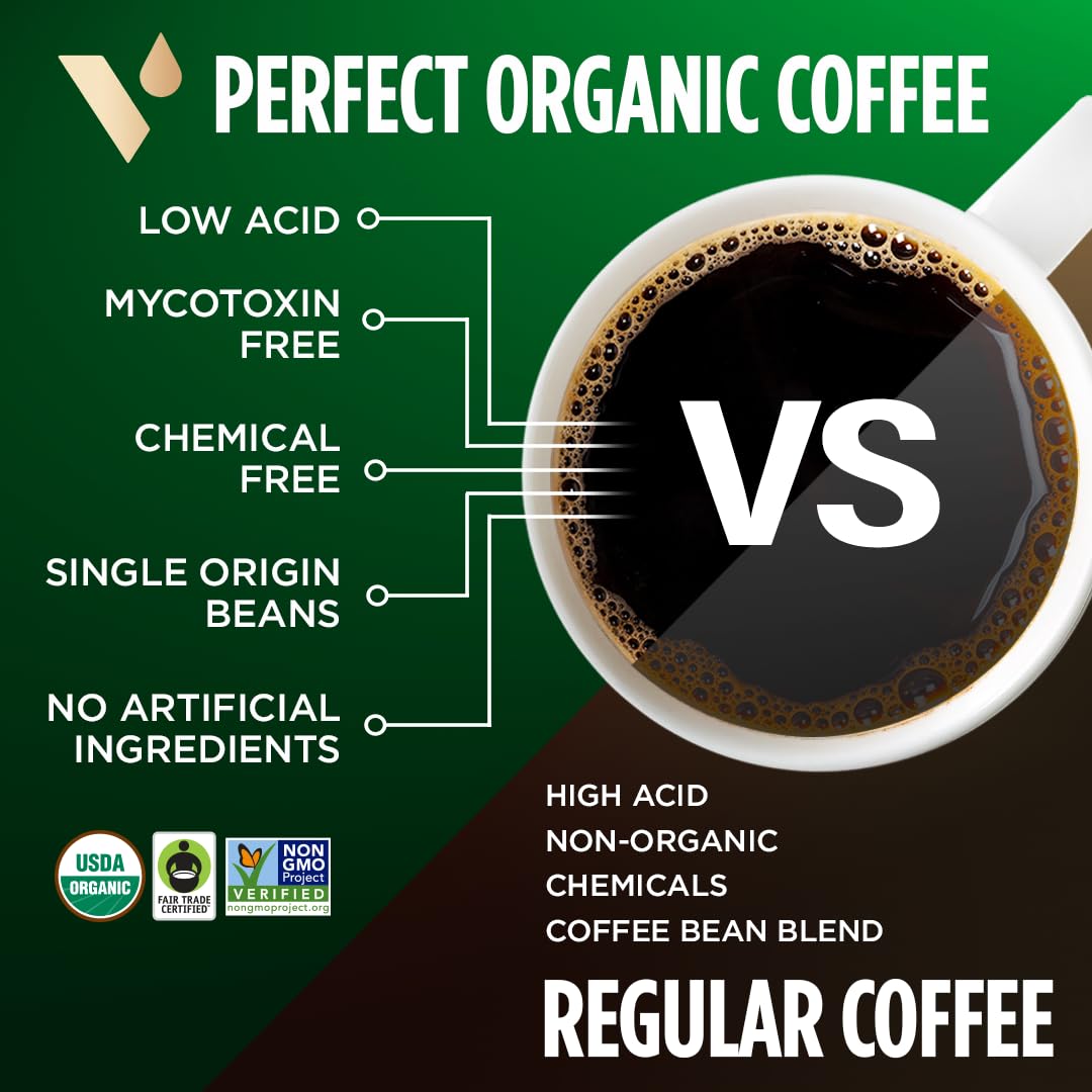 VitaCup ground coffee in mason jar emphasizes freshness and easy storage.