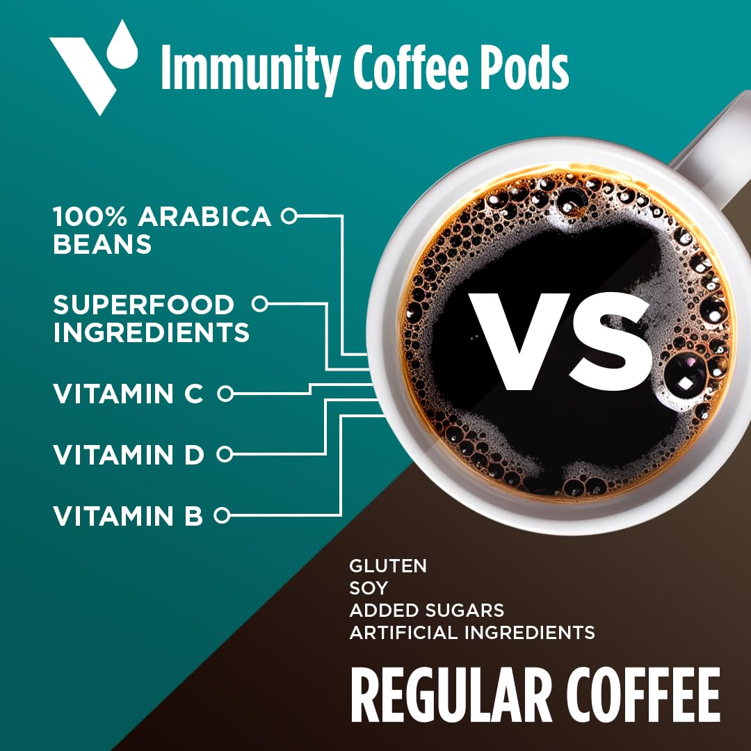 VitaCup Immunity medium-dark roast arabica beans delivering balance