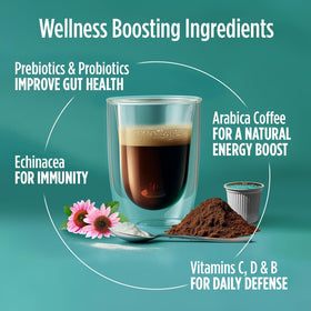 VitaCup Immunity probiotic blend in a pod supports gut-friendly routines
