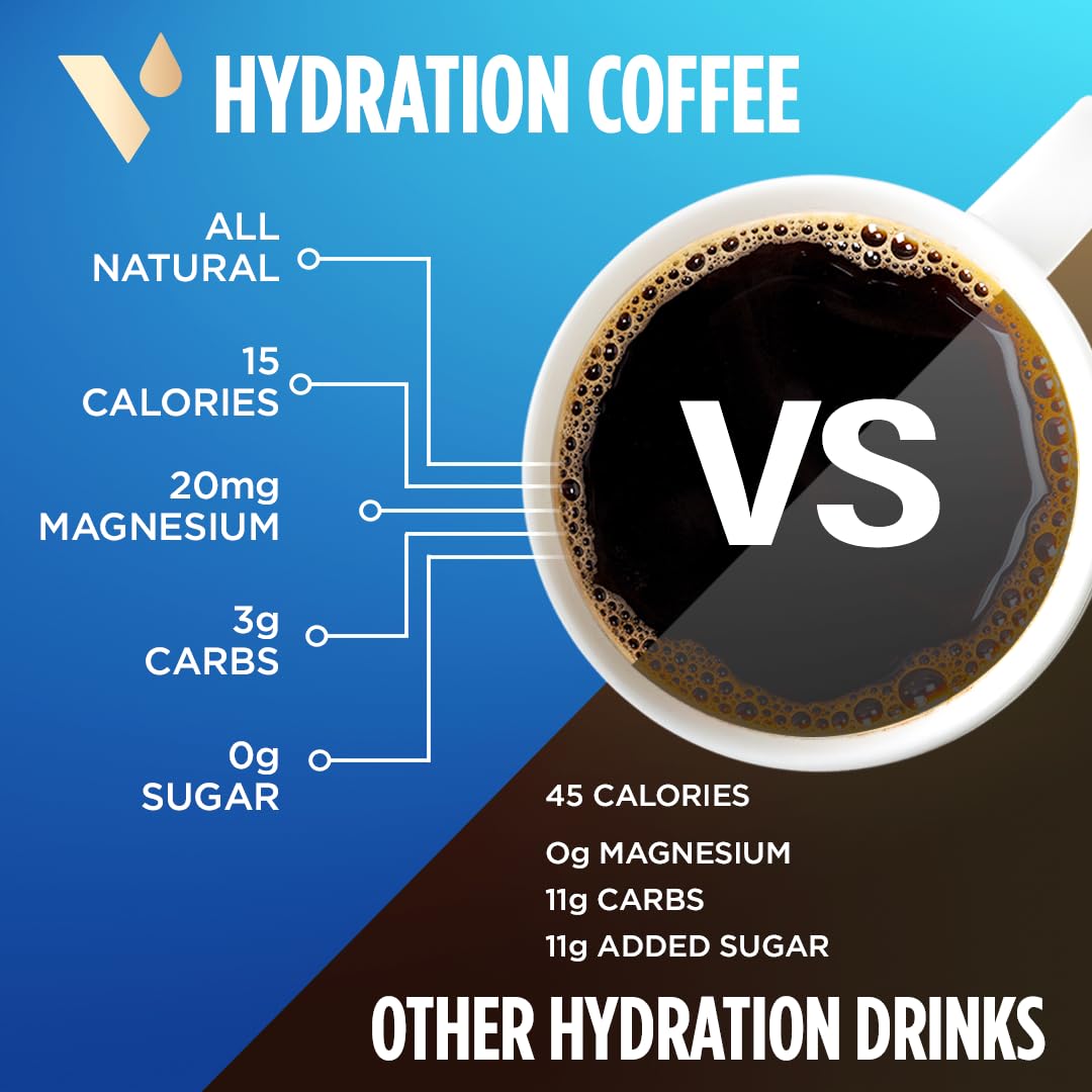 VitaCup K-Cup compatible hydration coffee pod ready to brew a smooth cup