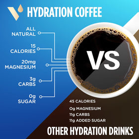 VitaCup K-Cup compatible hydration coffee pod ready to brew a smooth cup