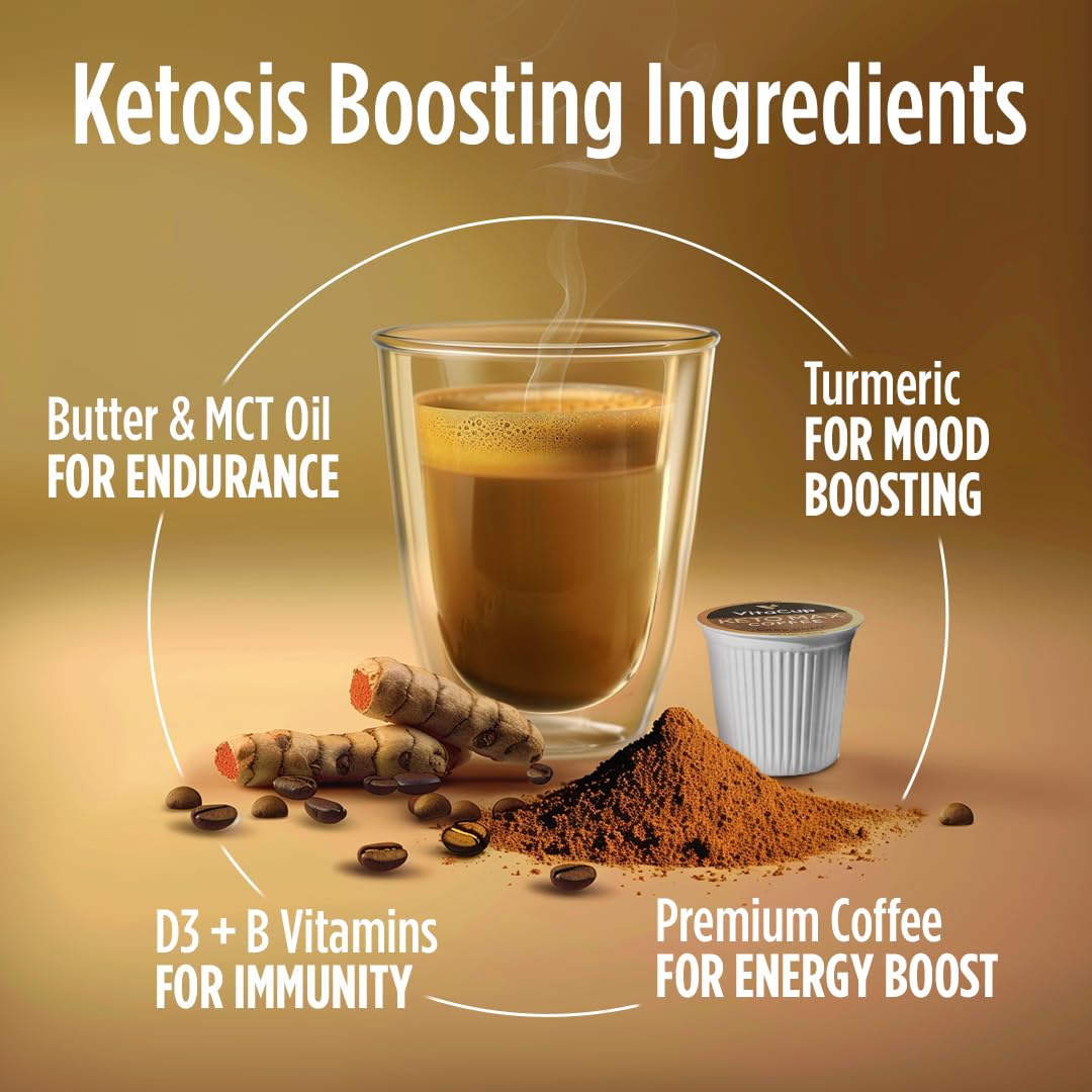VitaCup Keto Max turmeric–vitamin blend pod for daily nourishment