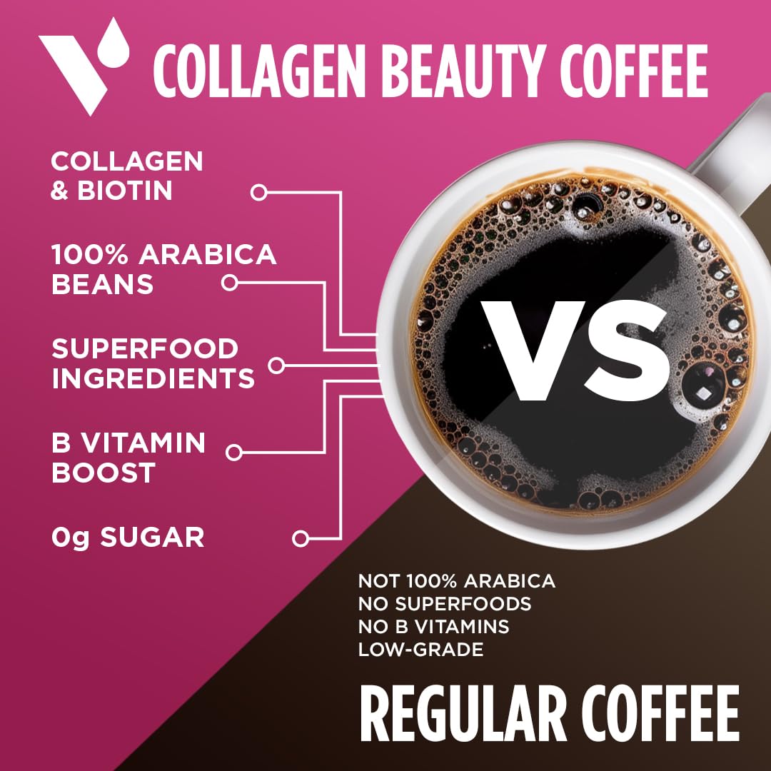 VitaCup Keurig-compatible single-serve pods simplify quick, effortless brewing.
