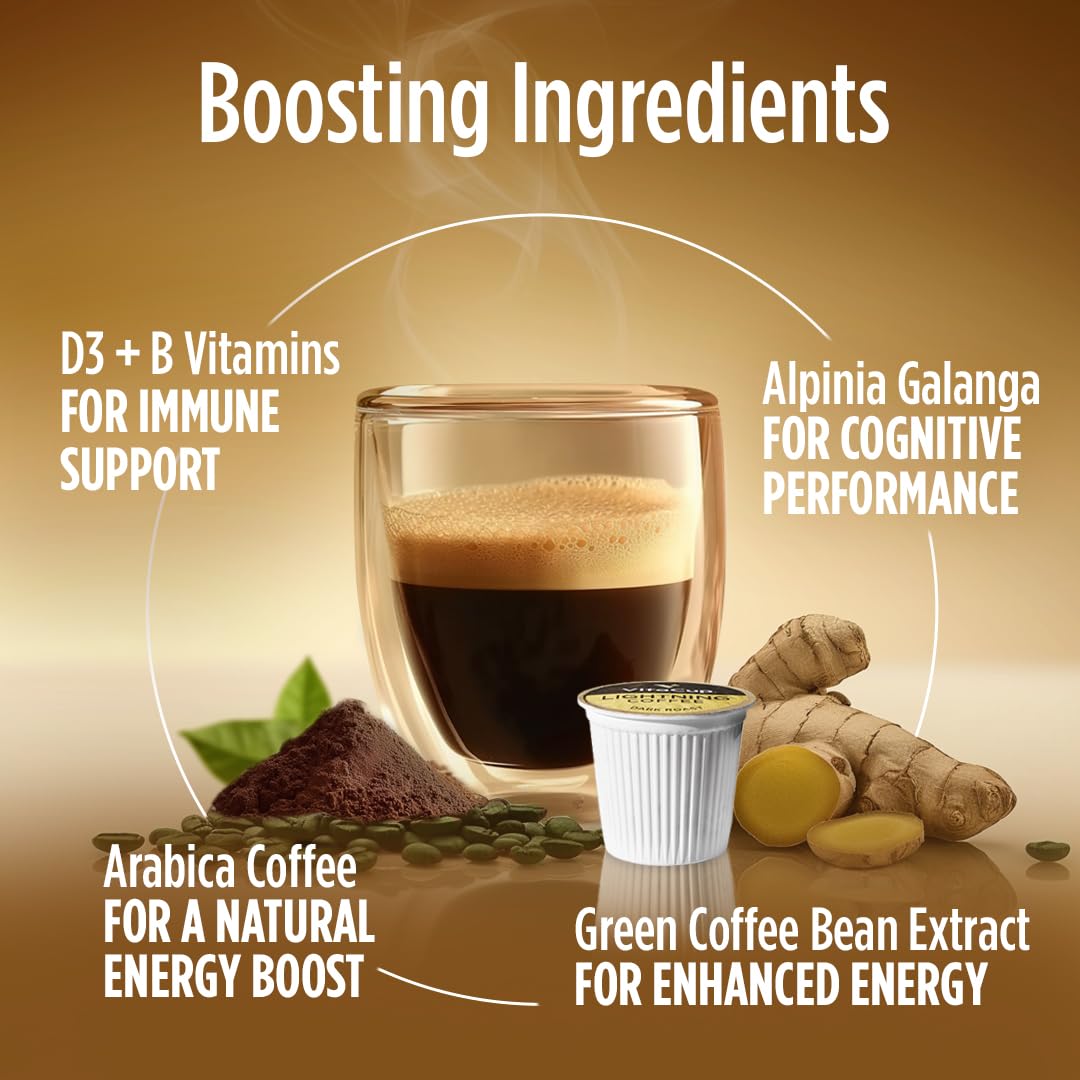 VitaCup Lightning green coffee bean logo suggests added cognitive support potential.