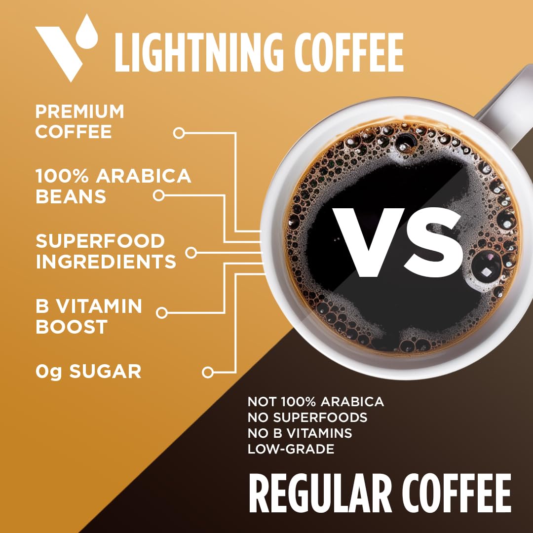 VitaCup Lightning vitamin-infused blend label communicates daily vitamins at a glance.