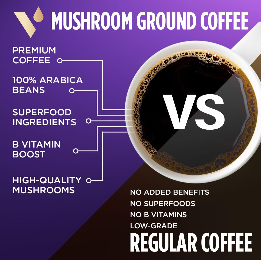 VitaCup Mushroom Coffee Grounds brewed cup reveals smooth finish and aroma