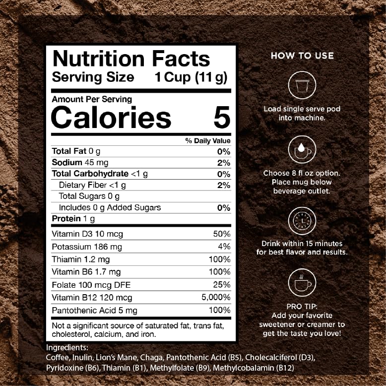VitaCup Mushroom Coffee Pods with Chaga show antioxidants and fiber for digestion.
