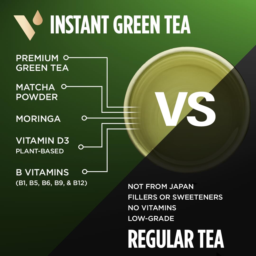 VitaCup on-the-go tea sticks ideal for hot or iced beverages.