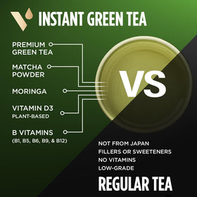 VitaCup on-the-go tea sticks ideal for hot or iced beverages.