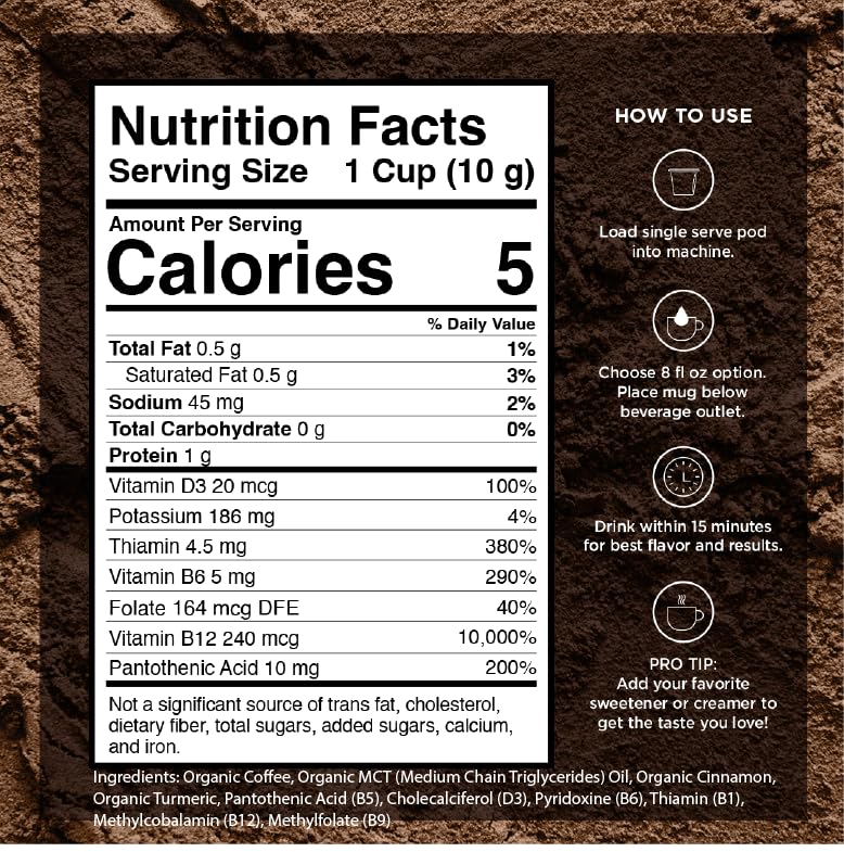 VitaCup Organic Genius Keto Coffee Pods brew-ready image highlighting MCT oil infusion