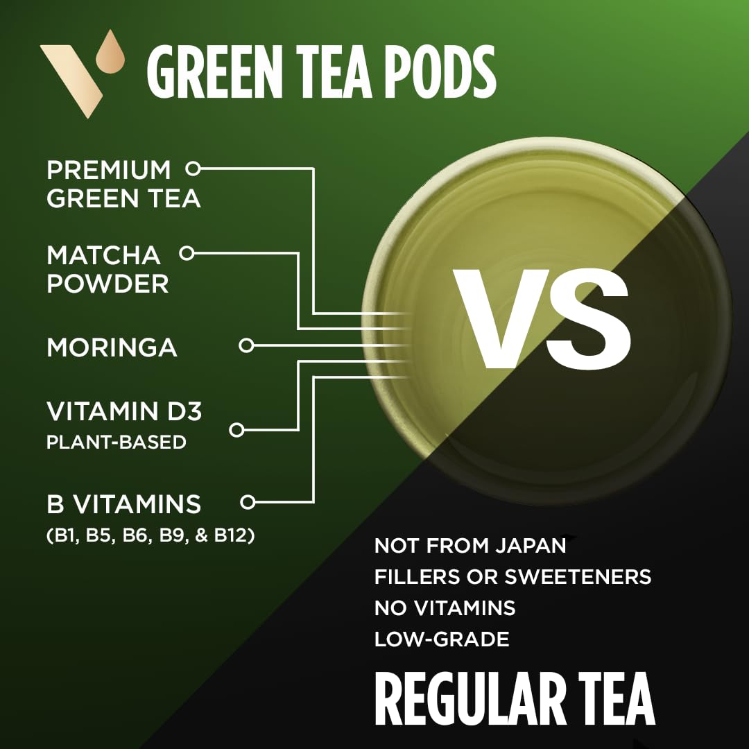 VitaCup premium green tea Umami finish for a mindful sip