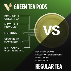 VitaCup premium green tea Umami finish for a mindful sip
