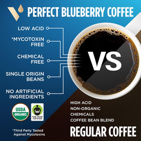 VitaCup recyclable single-serve pods highlight eco-friendly convenience.