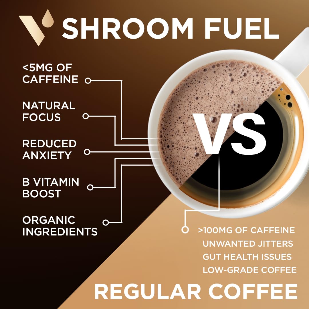 VitaCup Shroom Fuel maca root provides gentle, nourishing energy for mornings