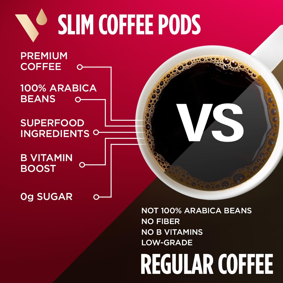 VitaCup Slim organic Arabica beans ready to brew into a rich medium-dark cup.