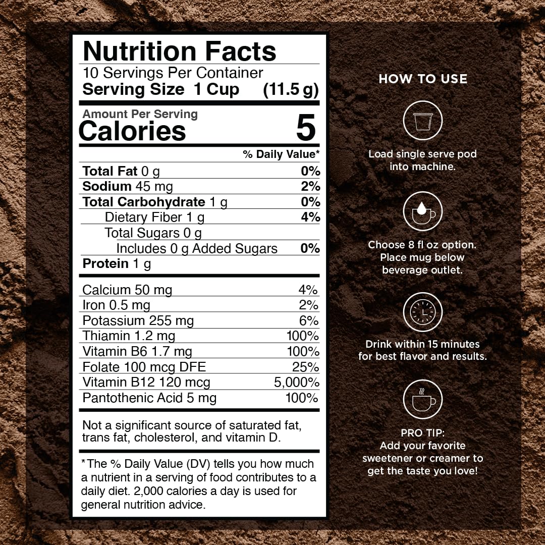 VitaCup Slim Coffee Pod nutrition label with Garcinia and B vitamins for daily wellness.