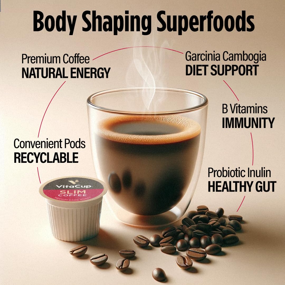 VitaCup Slim Garcinia Cambogia ingredient highlighting tropical extract.