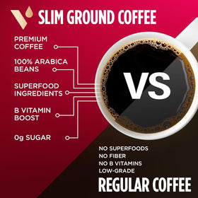 Vitacup Slim Ground Coffee being poured into a cup for a bold, smooth brew.