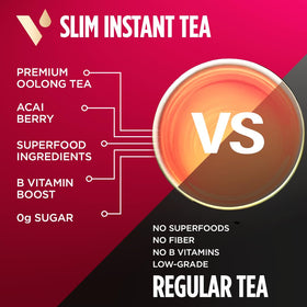 VitaCup Slim on-the-go packaging for travel-ready tea