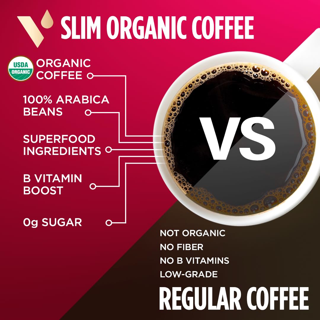 VitaCup Slim packaging hints at added vitamins for daily wellness.