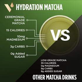 Vitacup travel-friendly single-serve pack for convenient hydration anywhere.