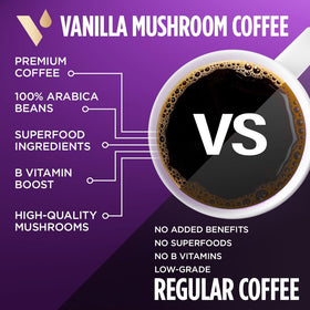 VitaCup vanilla mushroom coffee brew setup for drip or French press