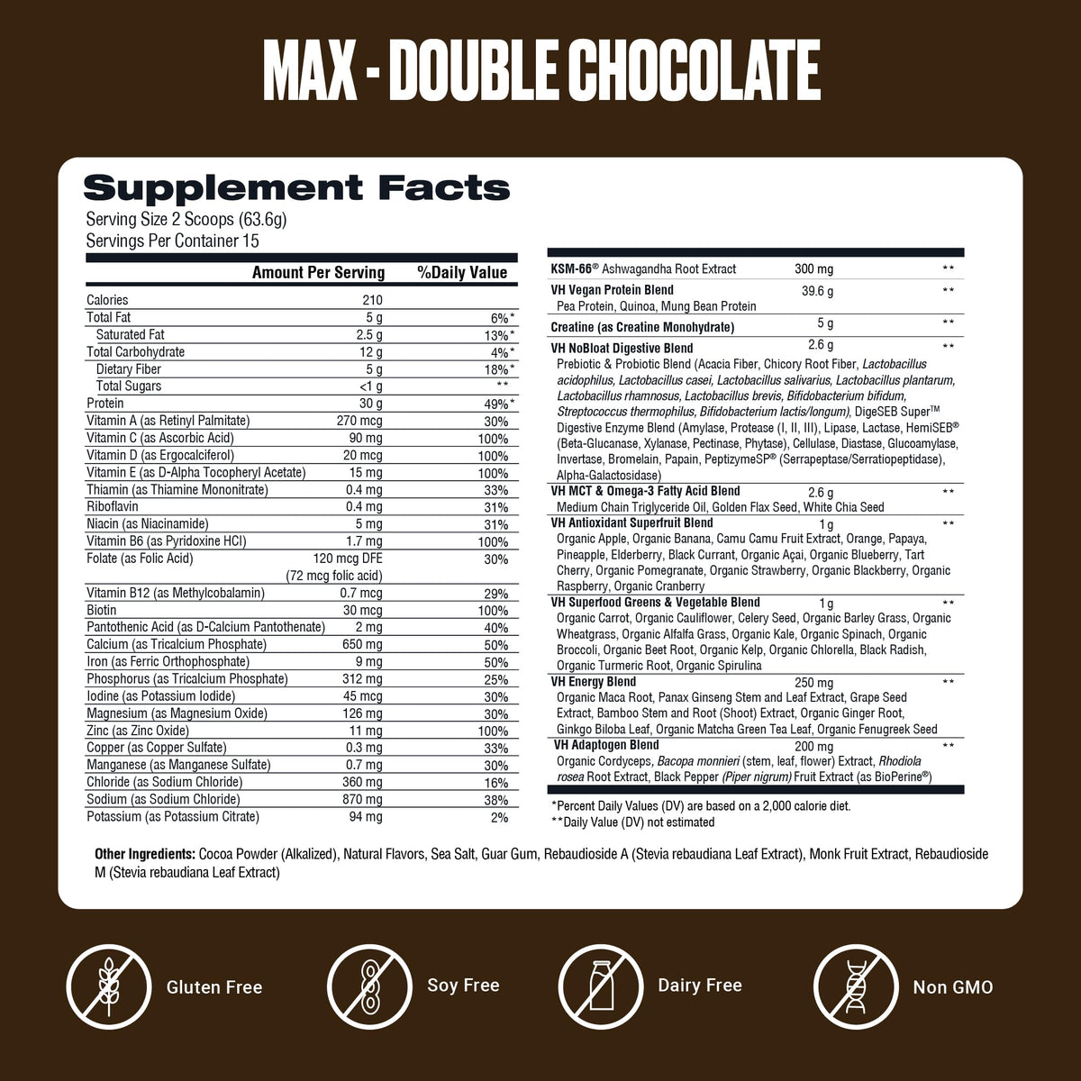 VitaHustle ONE Max nutrition panel with vitamins and minerals for daily wellness.