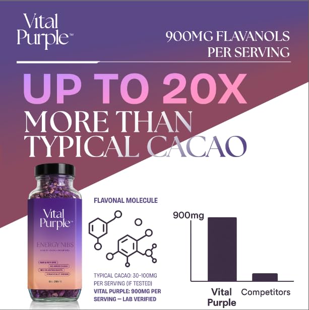 Vital Purple nibs bag-label communicates EU-compliant, quality-tested product
