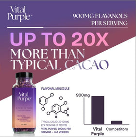 Vital Purple nibs bag-label communicates EU-compliant, quality-tested product