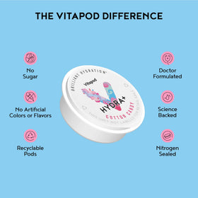 Vitapod Go Lid in use demonstrates quick, convenient electrolyte delivery anytime, anywhere.