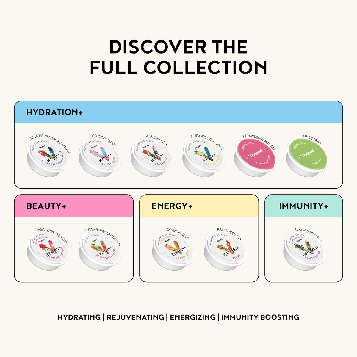 Vitapod Hydra+ Cotton Candy vitamin-label view, emphasizing vitamins A C D E.