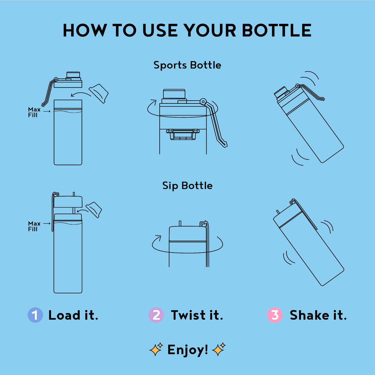 Vitapod Stainless Bottle Starter Kit highlights easy pod access for on-the-go nutrition.