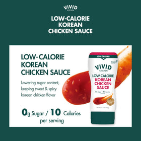 VIVID KITCHEN Korean Chicken Sauce dipping plate shows versatile dipping option