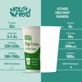 VOLO VERO Quick 5-minute meal for home, office, or travel