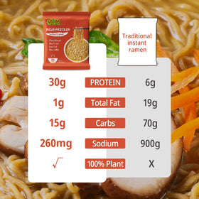VOLO VERO 8-pack display convenient protein source for busy schedules