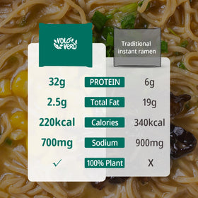 VOLO VERO Protein Ramen variety pack shown for flavor choice